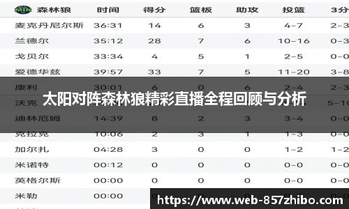 857体育直播间