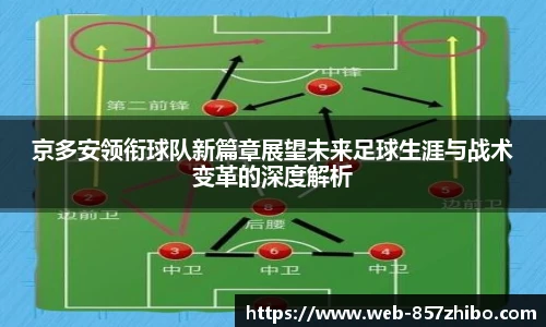 京多安领衔球队新篇章展望未来足球生涯与战术变革的深度解析