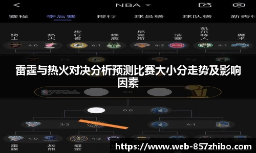 雷霆与热火对决分析预测比赛大小分走势及影响因素